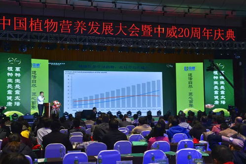 关注植物营养,聚焦绿色农业 中国植物营养大会暨中威高科二十周年庆典开幕
